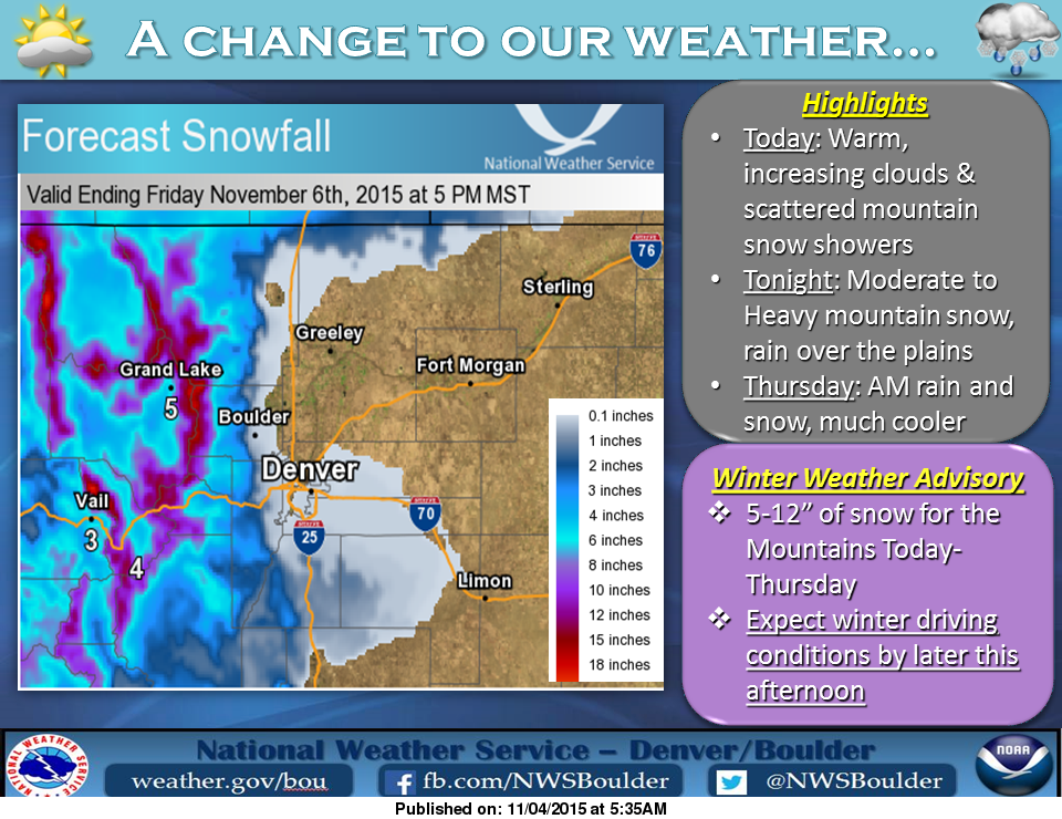 Front Range