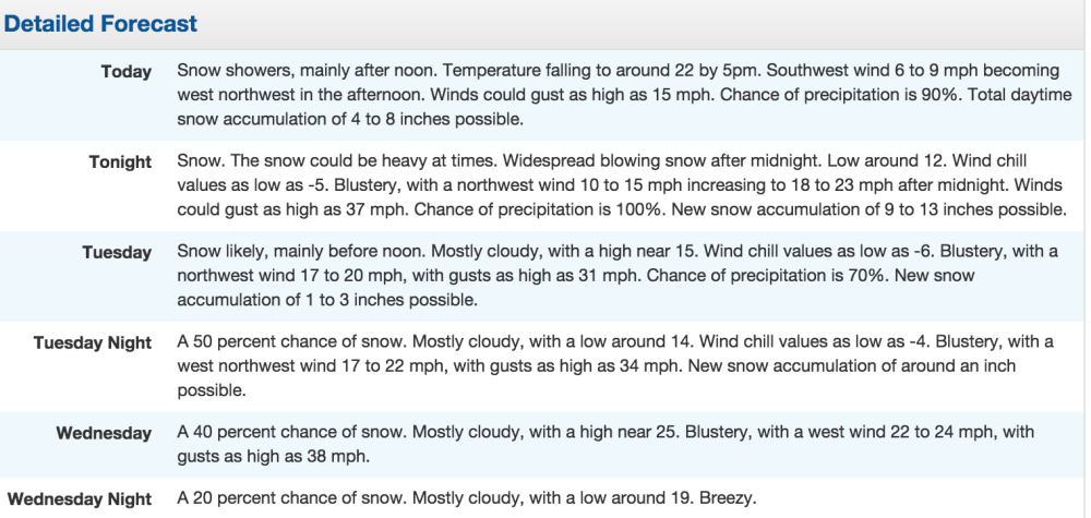 Screen Shot 2015-11-16 at 11.16.20 AM