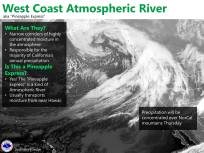 Photo Credit: NWS Sacramento