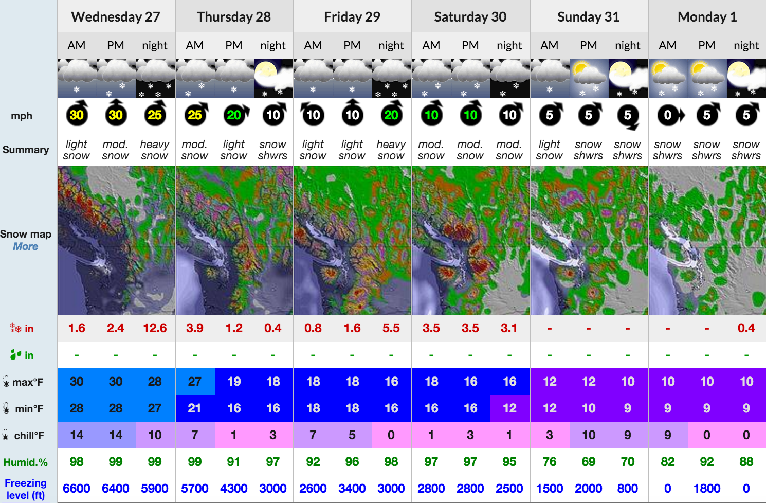 Screen Shot 2016-01-27 at 7.42.40 AM