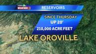 Photo Credit: KCRA Facebook Page