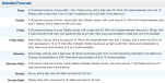 Screen Shot 2016-03-24 at 4.47.36 PM