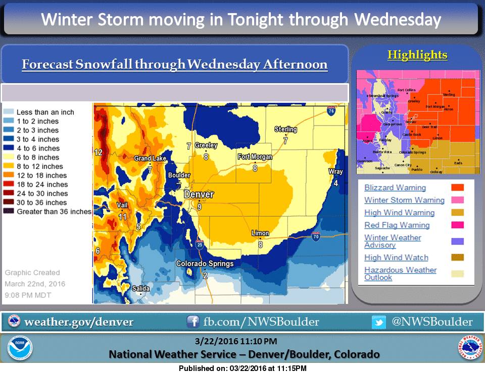 colorado snowfall totals yesterday colorado snowfall totals yesterday