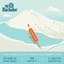 The new Cloudchaser lift @MtBachelor | Photo Credit: Mt Bachelor