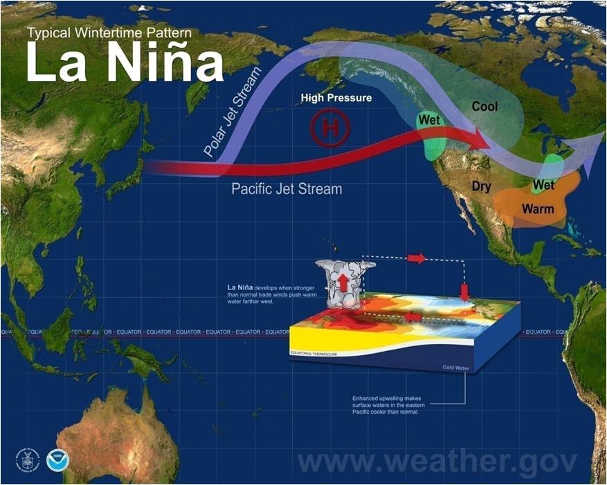 NOAA Downgrades Chances Of A 2016/2017 La Niña Event