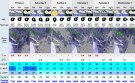 Photo Credit: Snow-Forecast