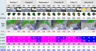 Image courtesy of Snow-Forecast