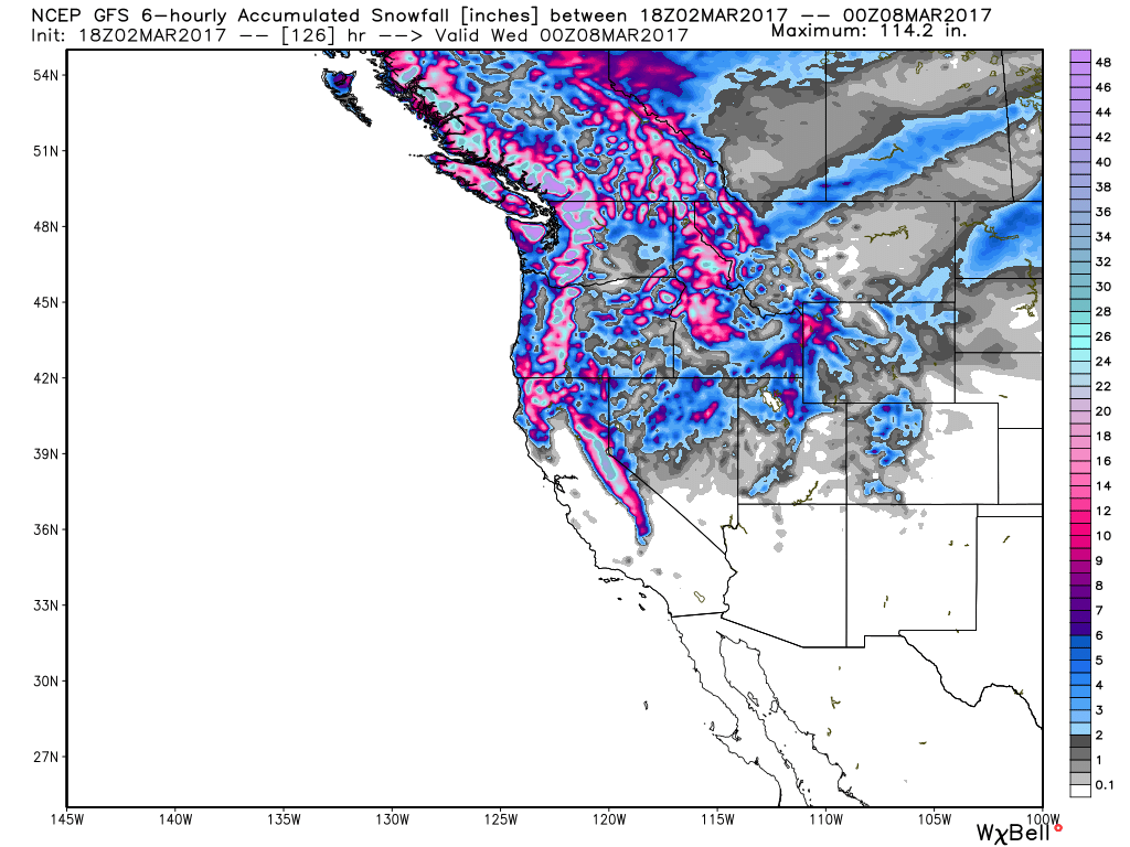 gfs-today