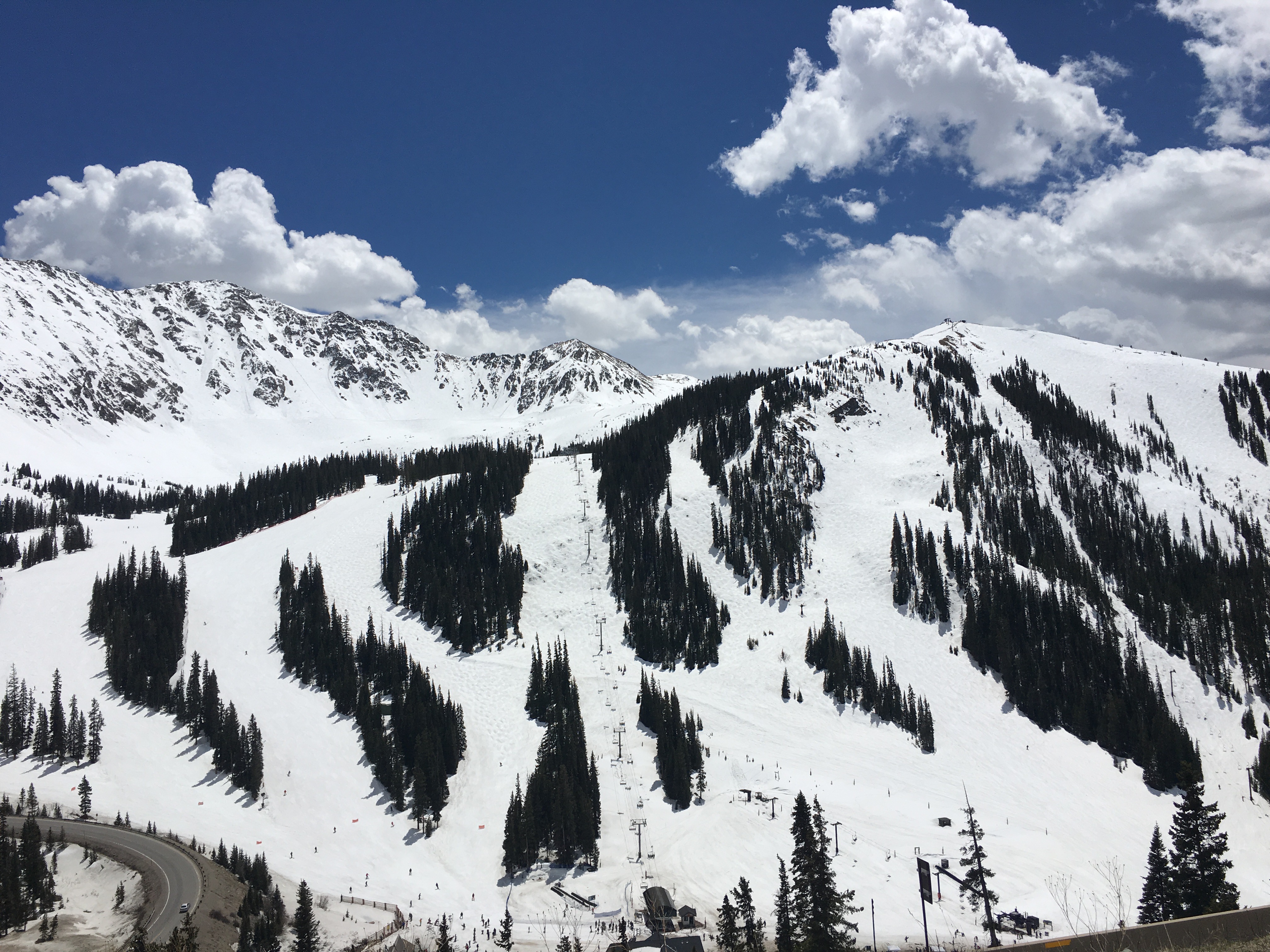 Closing Dates For Colorado Ski Areas