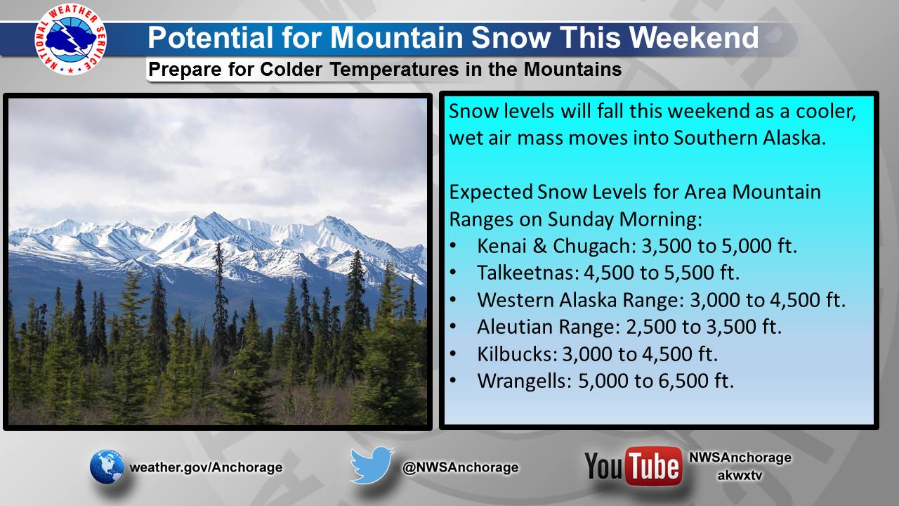 Snow Forecasted for Southern Alaska This Weekend!