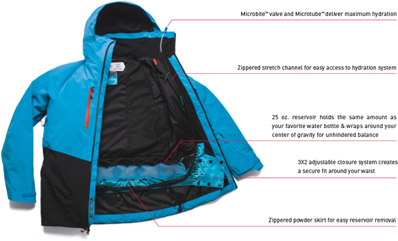 hydration jacket