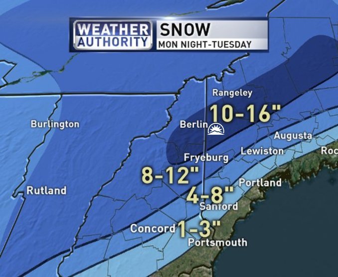Sunday River Snowpack