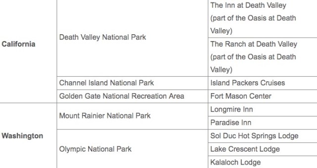 BMW Partners with National Parks To Install 100 Electric Vehicle