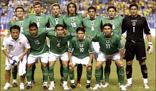 Bolivia National Team Roster, Copa America