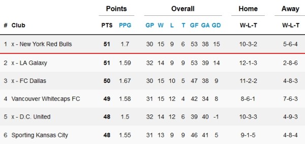 Supporters-Shield-Oct-6