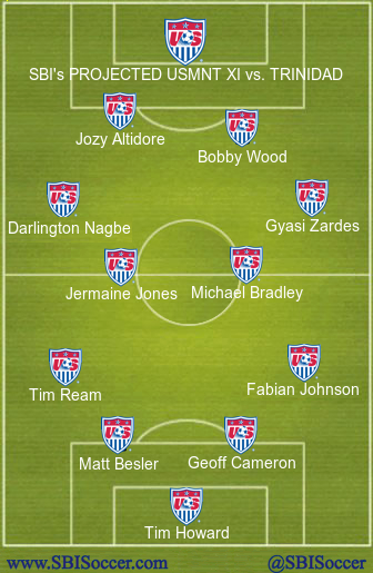 USMNT XI vs. T&T 2