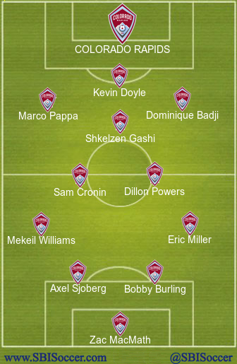 Colorado Rapids XI