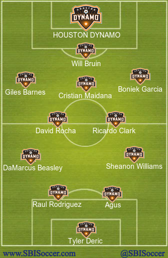 Houston Dynamo XI