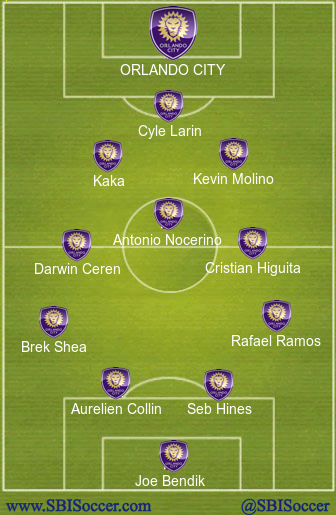 Orlando City XI B