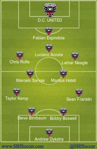 D.C. United XI