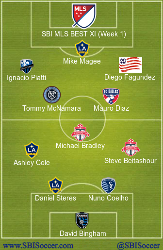 SBI MLS Best XI (Week 1)