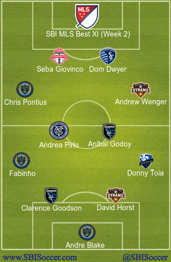 SBI MLS Best XI (Week 2)