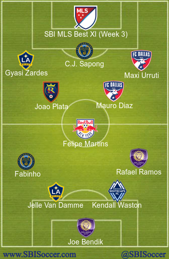 SBI MLS Best XI (Week 3)