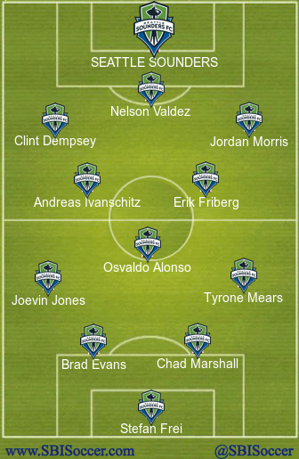 Sounders XI