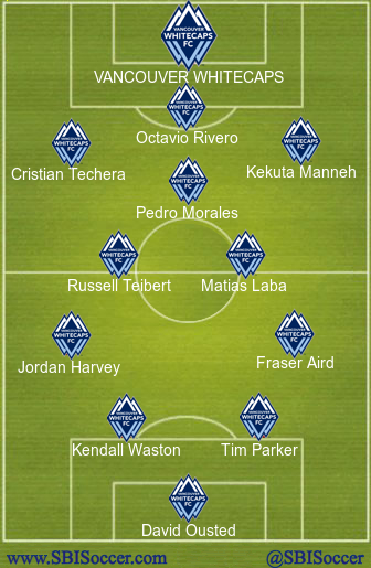 Whitecaps XI