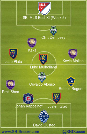 SBI MLS Best XI Week 5