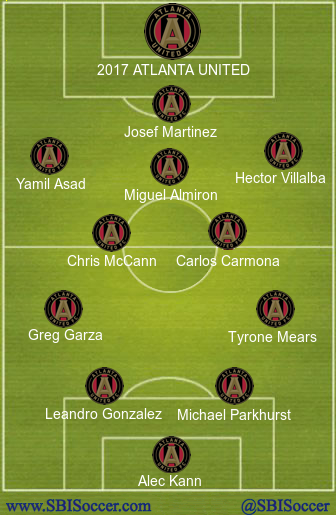 2017-atlanta-united-projected-xi