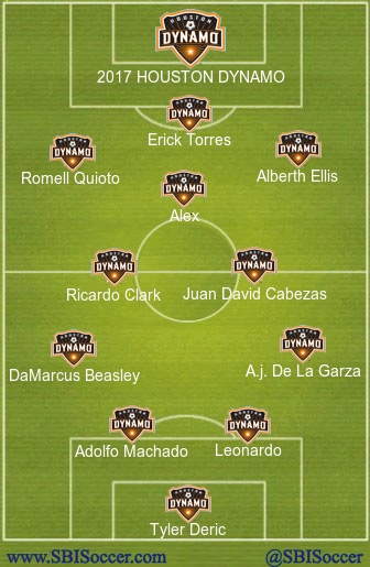 2017-houston-dynamo-projected-xi