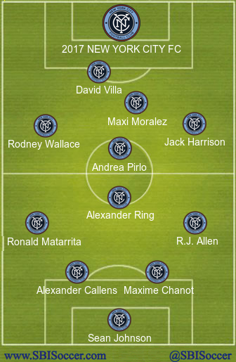 2017-nycfc-projected-xi