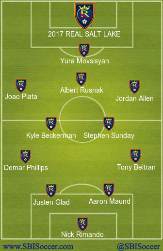 2017-real-salt-lake-projected-xi