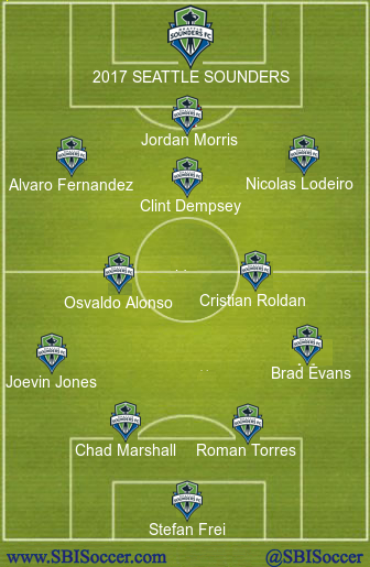 2017-sounders-projected-xi