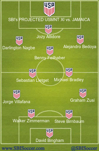 usa-xi-vs-jamaica-2017