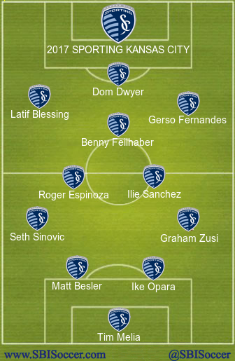 2017-sporting-kc-xi