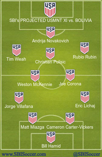 Who Should The Usmnt Start Vs Bolivia