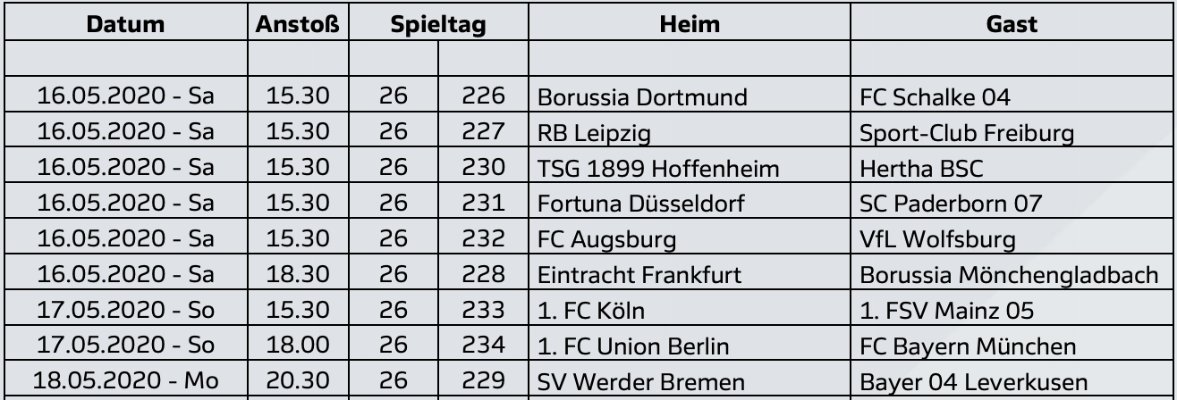 Bundesliga To Resume Play On May 16 Headlined By Dortmund Schalke Sbi Soccer