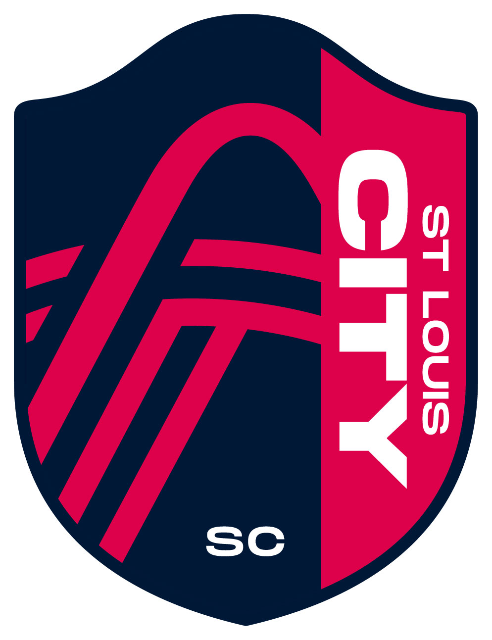 MLS- St. Louis - SBI Soccer