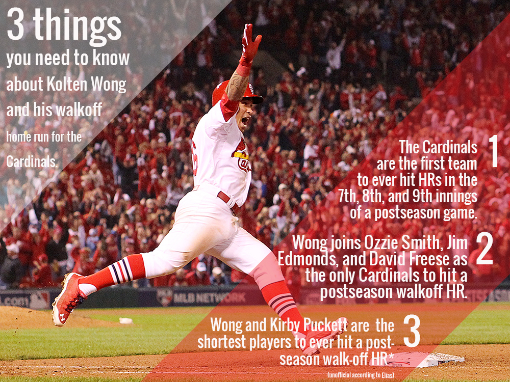 3 crazy stats about Kolten Wong's magical walk-off homer