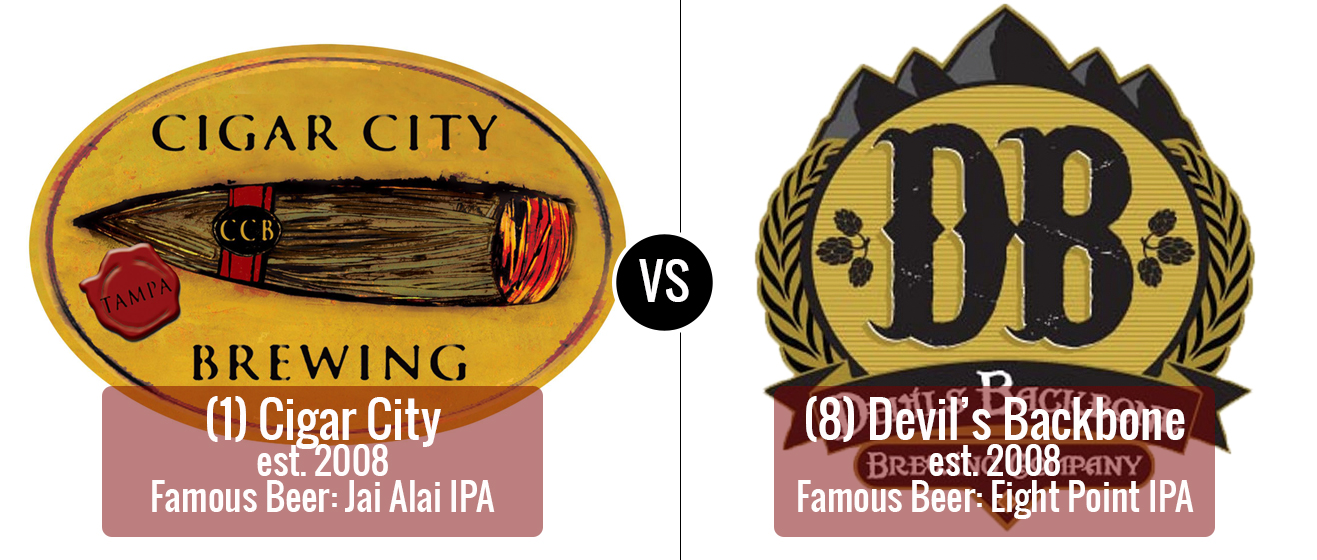 The ultimate 32-team craft beer bracket