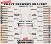 craftbrewerybracket_final