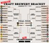 craftbrewerybracket_mar25