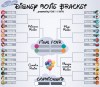 disneybracket