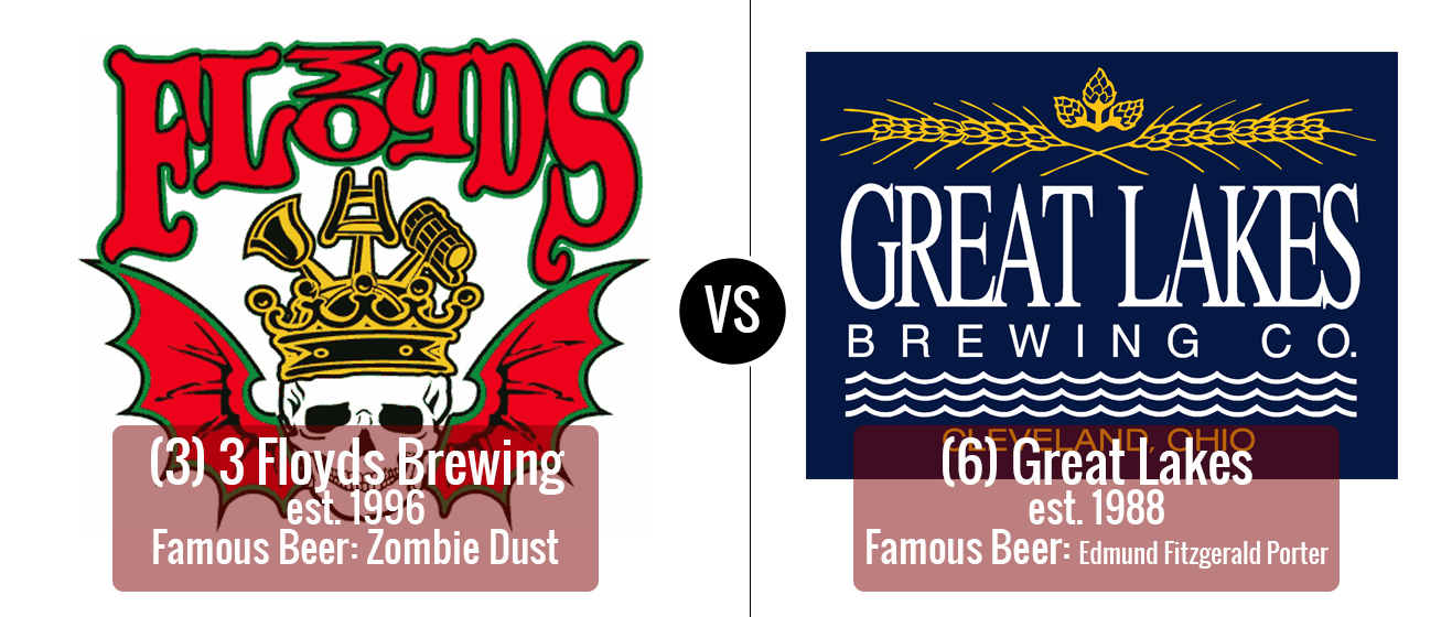 The ultimate 32-team craft beer bracket