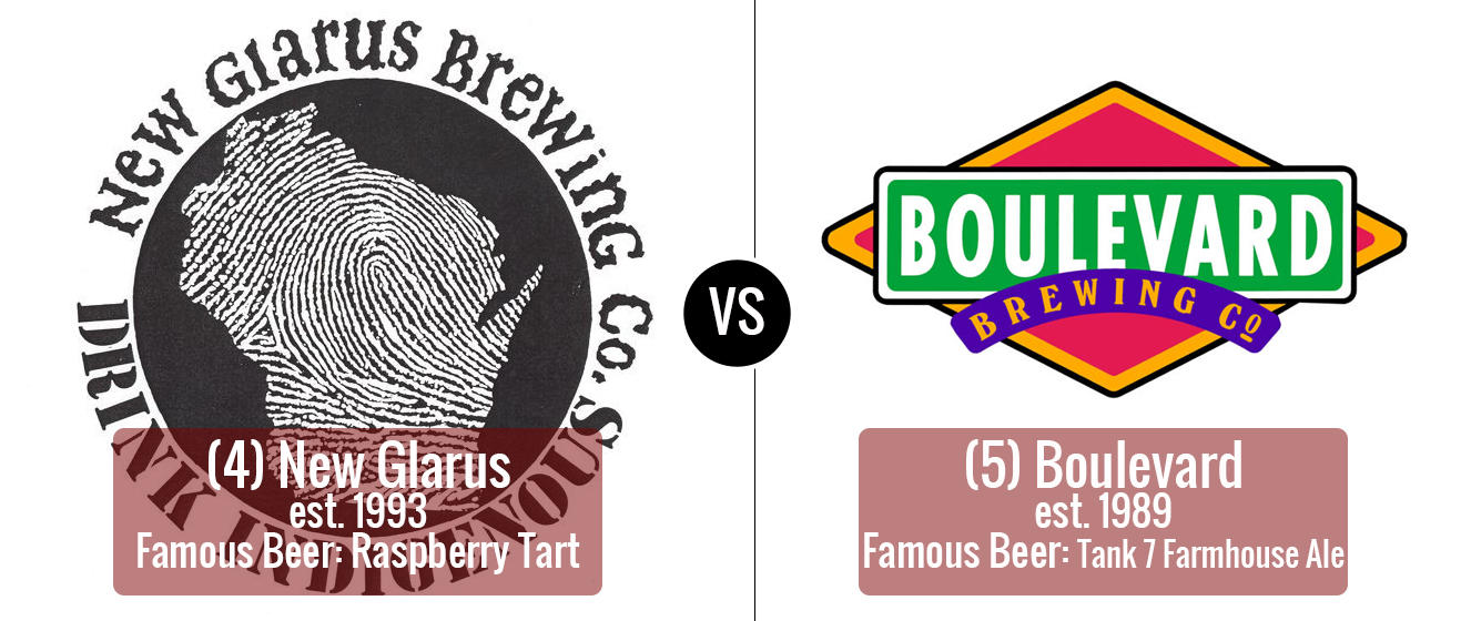 The ultimate 32-team craft beer bracket