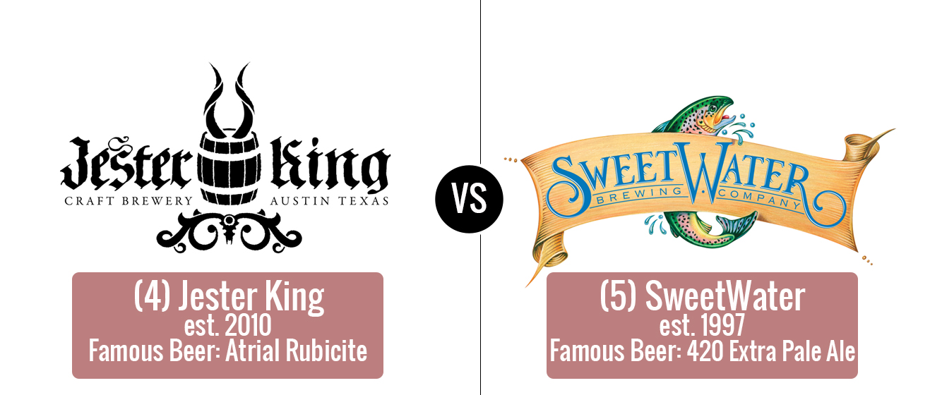 The ultimate 32-team craft beer bracket