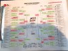 kdbracket_finalfour