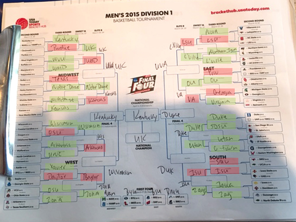  NBA Bracket Challenge Which star leads the way heading 